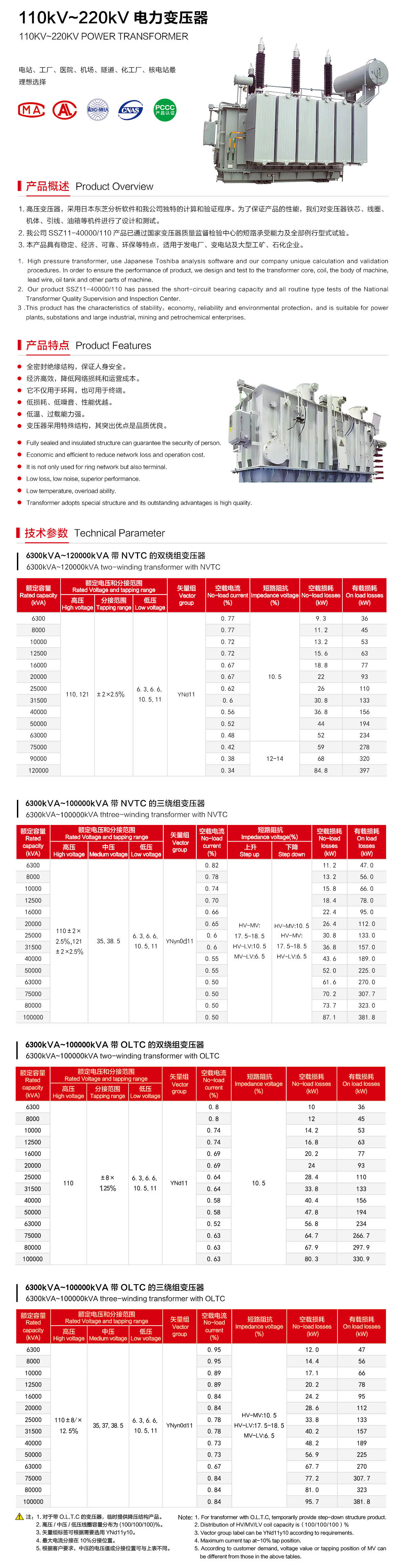 110kV~220kV电力变压器1.jpg